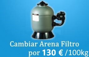 Piscina Prefabricada M400